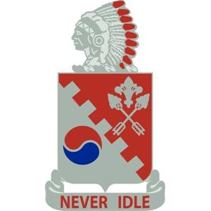 Commemorative military pins