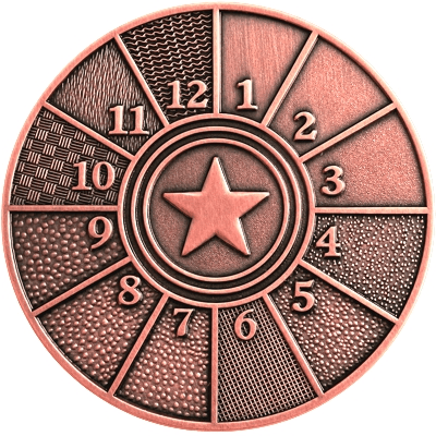 texture wheel